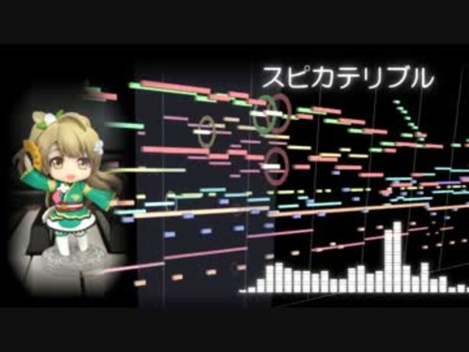 人気の 音楽 南ことり 動画 145本 2 ニコニコ動画