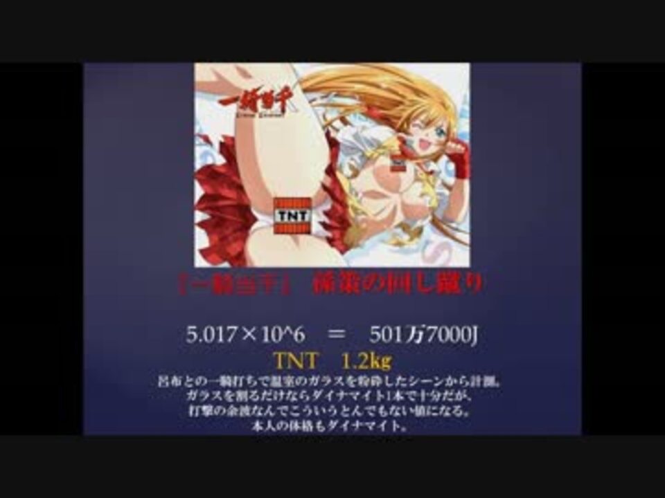 人気の 科学 Tnt 動画 14本 ニコニコ動画