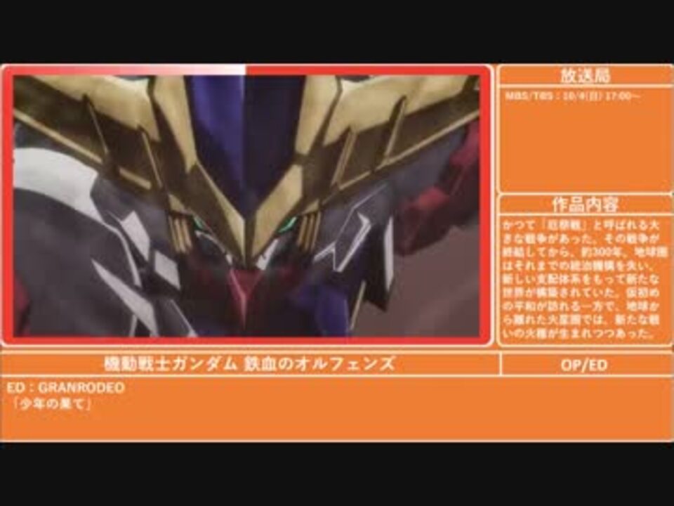 16年秋アニメ紹介 ニコニコ動画