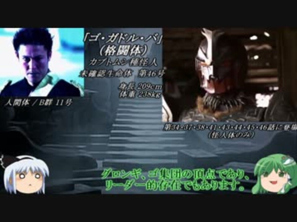 ゆっくりで能力 設定解説 仮面ライダークウガ ゴ集団 三強編 ニコニコ動画