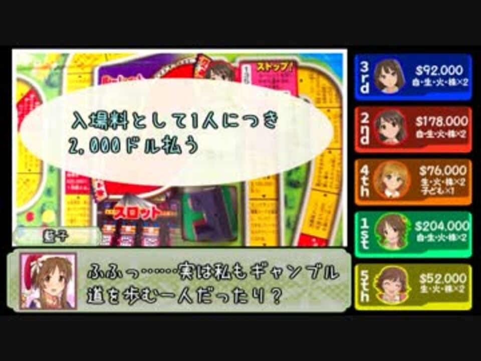 人気の フィンセント ファン ゴッホ 動画 11本 ニコニコ動画