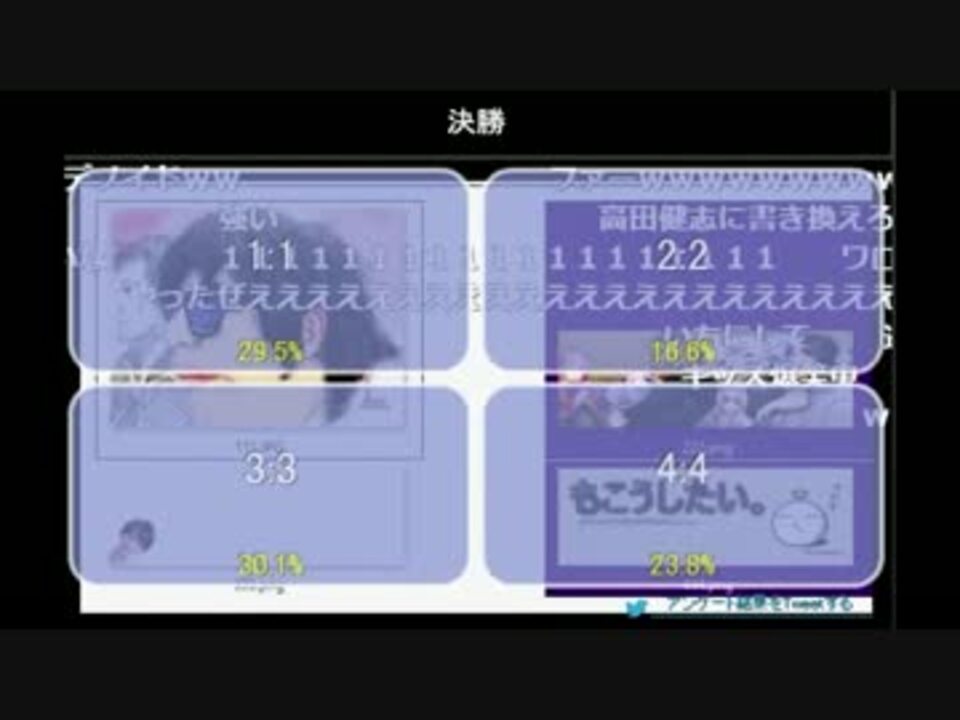 衛門に完全敗北したもこうキッズuc ニコニコ動画