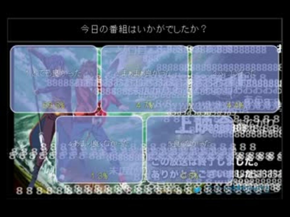 シーズン最低評価から始まるも最終話で完全勝利したエンドライドuc ニコニコ動画