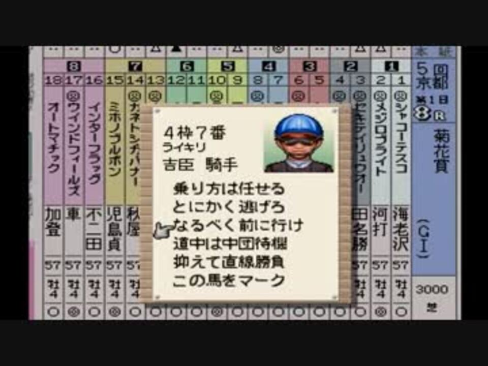 実況 神域の相馬眼で競馬界を制する ダビスタ99 Part17 ニコニコ動画