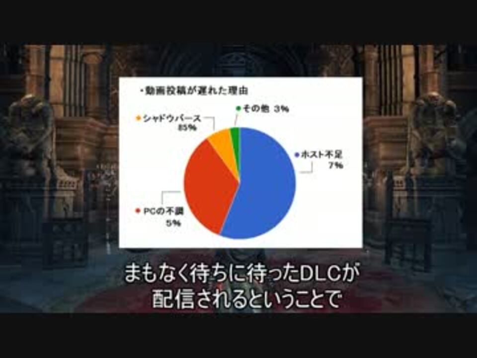 ダークソウル3 アンバサ ステ振り 18