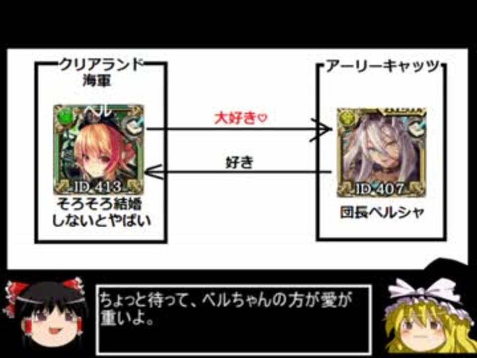 ゆっくり実況 幻獣契約クリプトラクト4 図鑑で遊ぼう編 ニコニコ動画