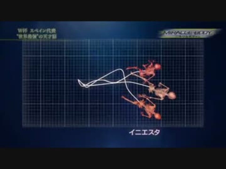 ミラクルボディー スペイン代表 2 2 ニコニコ動画