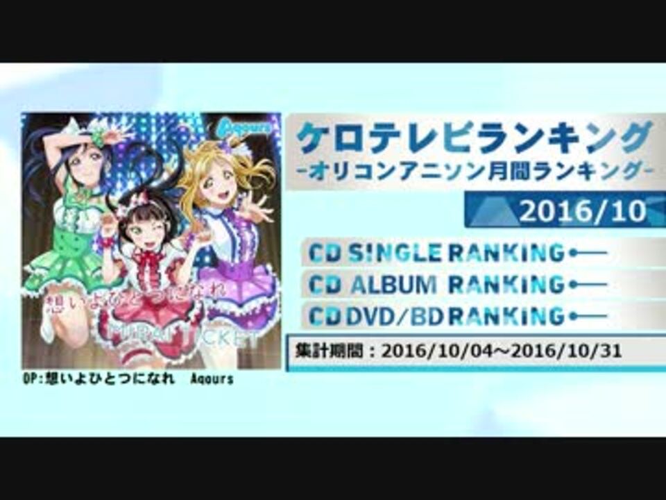 アニソンランキング 16年10月 ケロテレビランキング ニコニコ動画