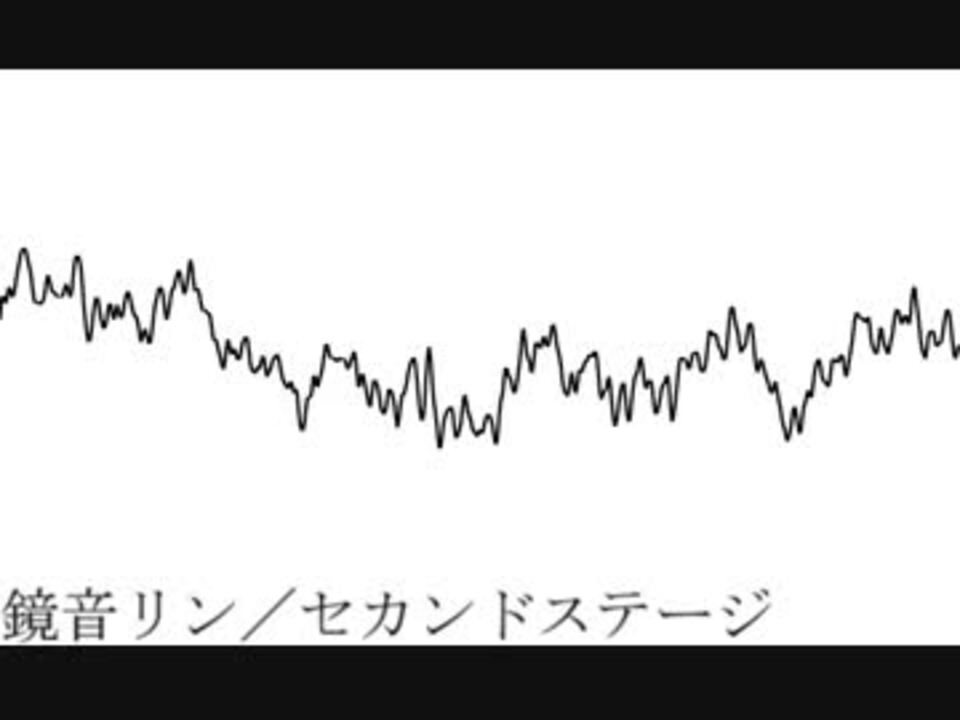 人気の セカンドステージ 動画 13本 ニコニコ動画