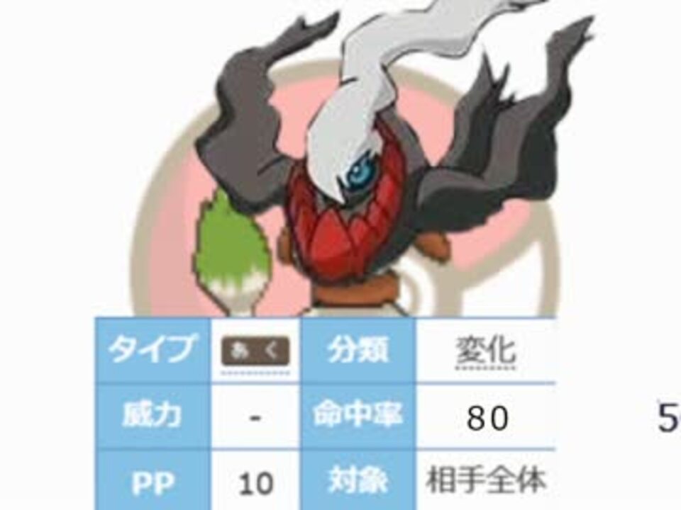 人気の ドーブル 動画 1本 2 ニコニコ動画