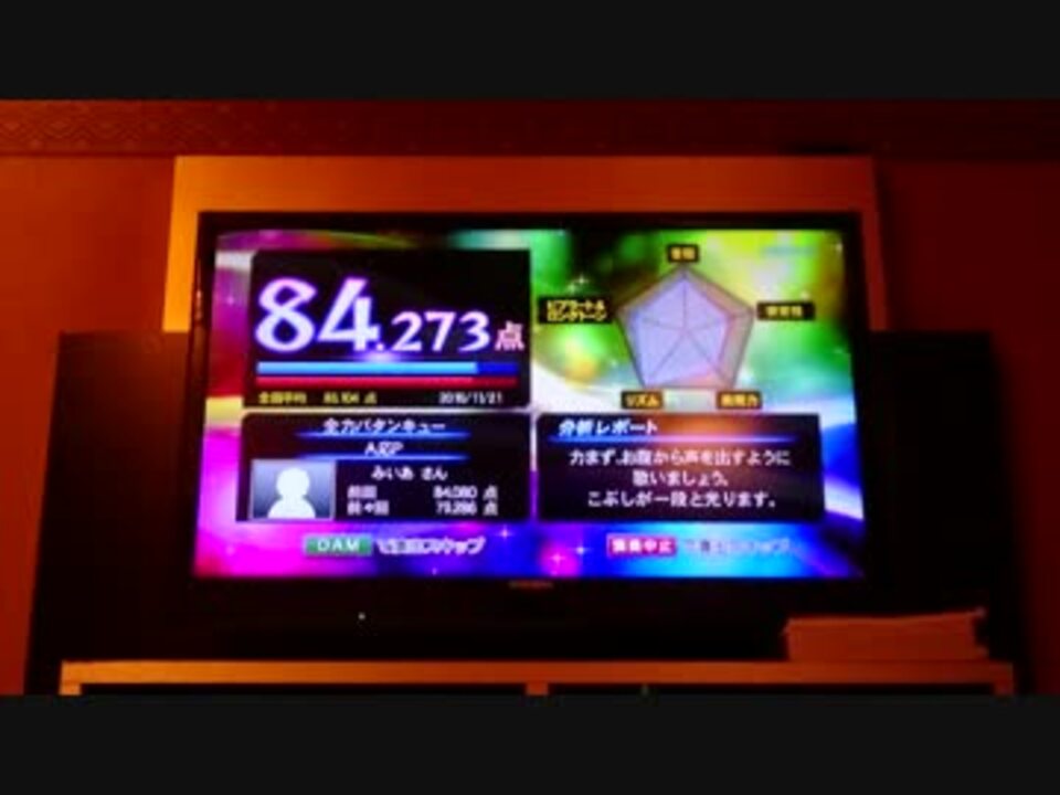 人気の ｄａｍ 動画 523本 4 ニコニコ動画