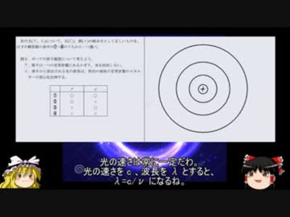 物理学の未解決問題