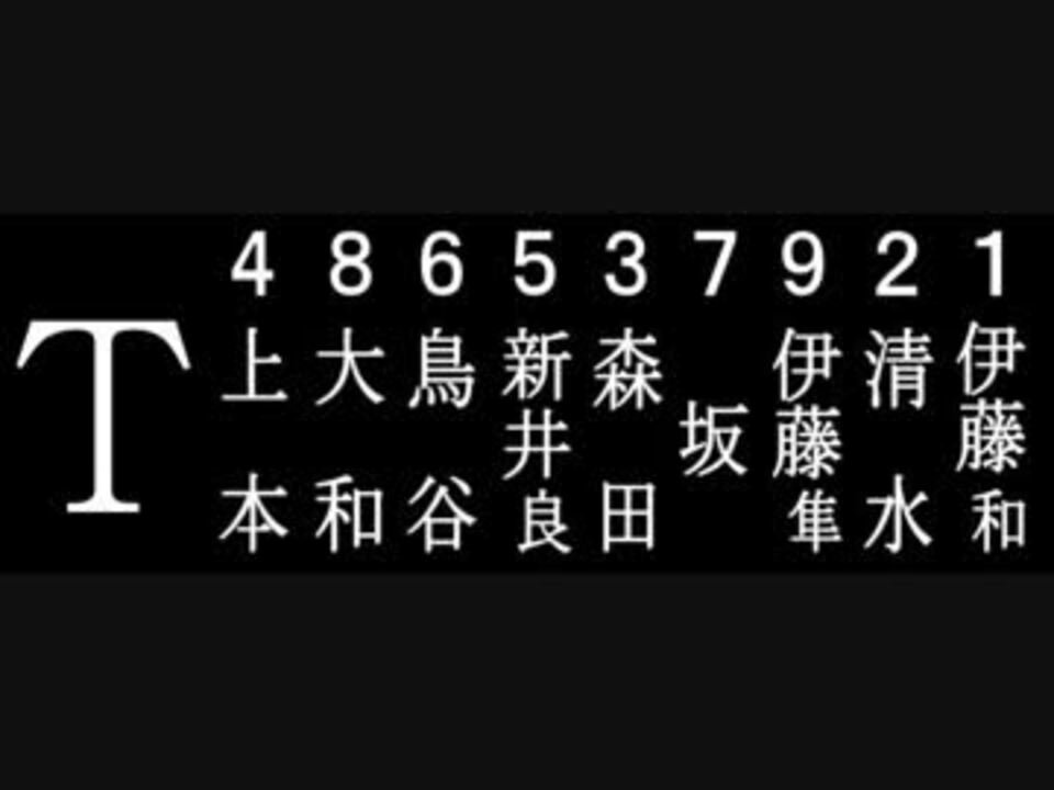 人気の 阪神タイガース 1 9 動画 39本 ニコニコ動画
