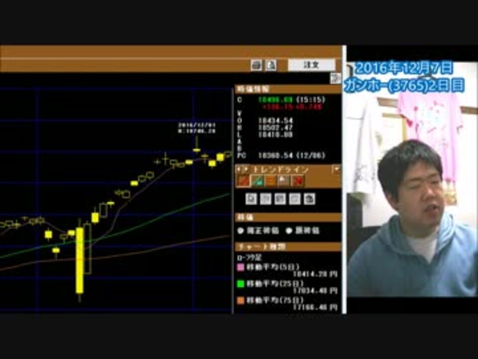人気の 株 動画 1 499本 17 ニコニコ動画