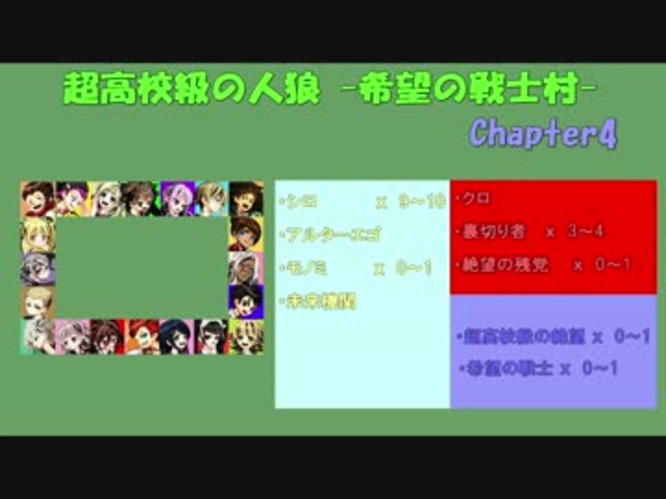 人気の 確定人外 動画 5本 ニコニコ動画