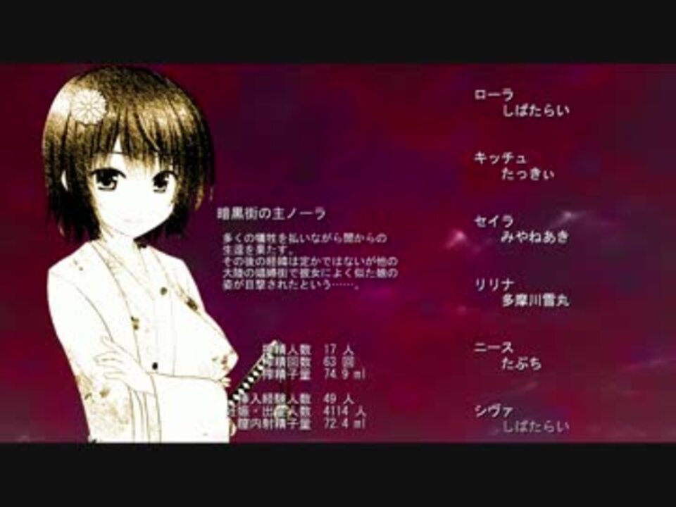 正しい性奴隷の使い方ver1 1 2 バッドエンド A ニコニコ動画