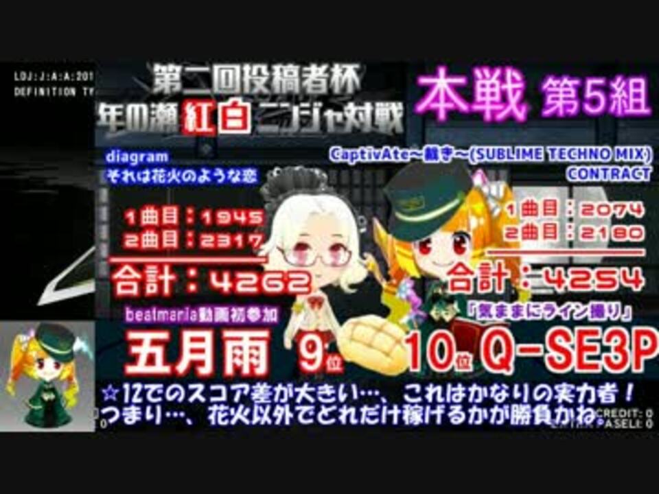 人気の Beatmania Beatmaniaiidx 動画 4 985本 34 ニコニコ動画