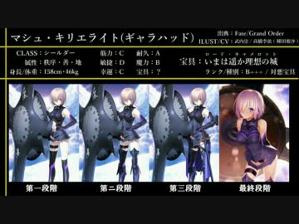 人気の Fgo解析 動画 2本 ニコニコ動画