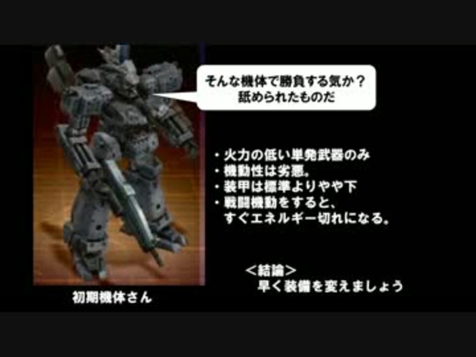 アーマードコア3 初期機体でgo 全29件 だまし絵さんのシリーズ ニコニコ動画