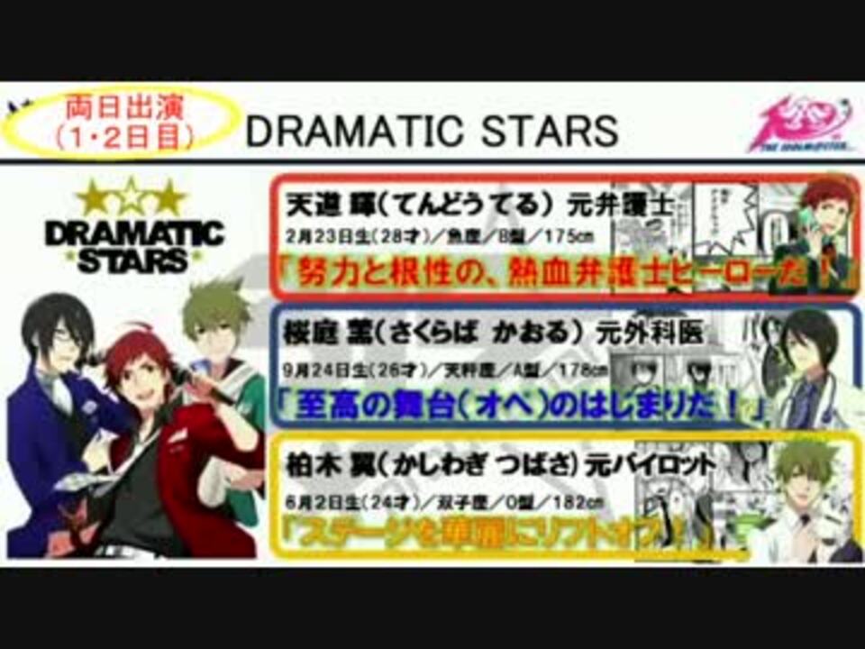 ワケ生抜粋 Sidemのキャラクター Cv紹介まとめ１ 祝２周年 ニコニコ動画