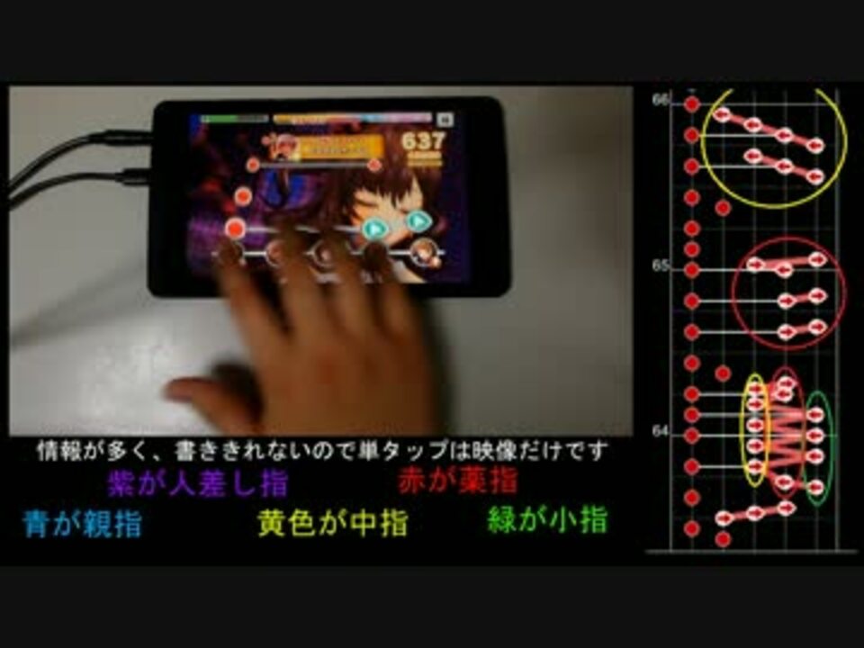 デレステ 秘密のトワレ Master 片手 ラストフリックのスローと解説 ニコニコ動画