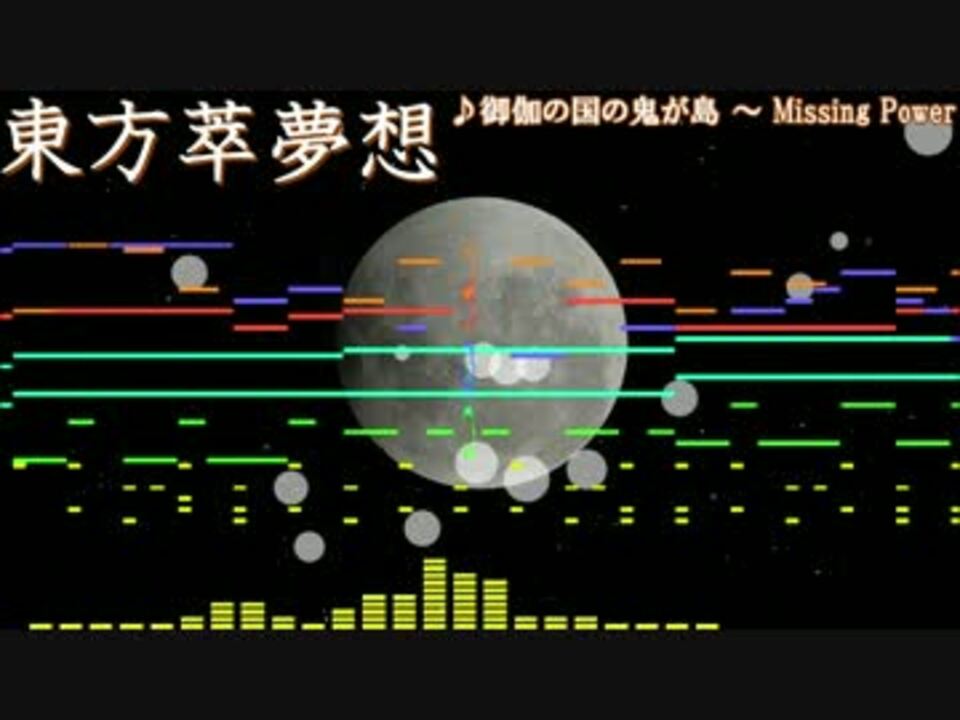 東方 御伽の国の鬼が島 Missing Powerをアレンジしてみた Domino ニコニコ動画