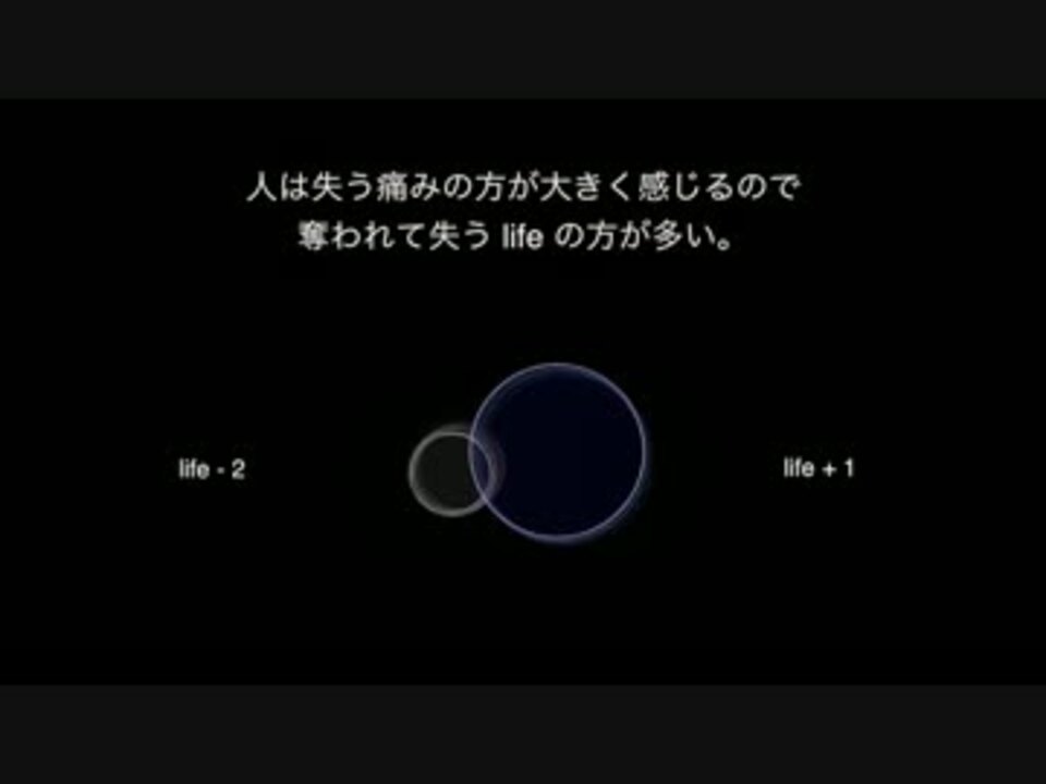 人気の プログラミングアート 動画 2本 ニコニコ動画