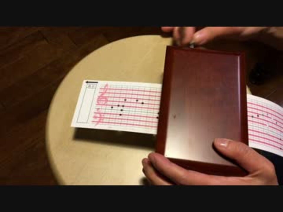 人気の 愛について Agape 動画 10本 ニコニコ動画