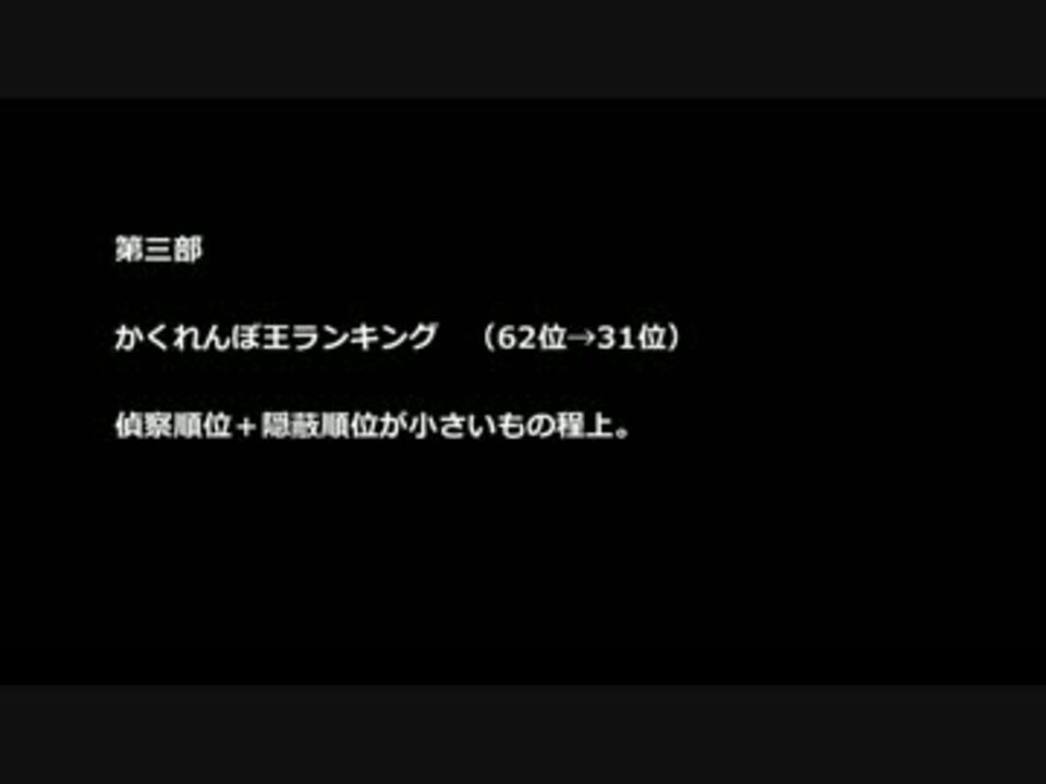 刀剣男士のかくれんぼ王ランキング ニコニコ動画