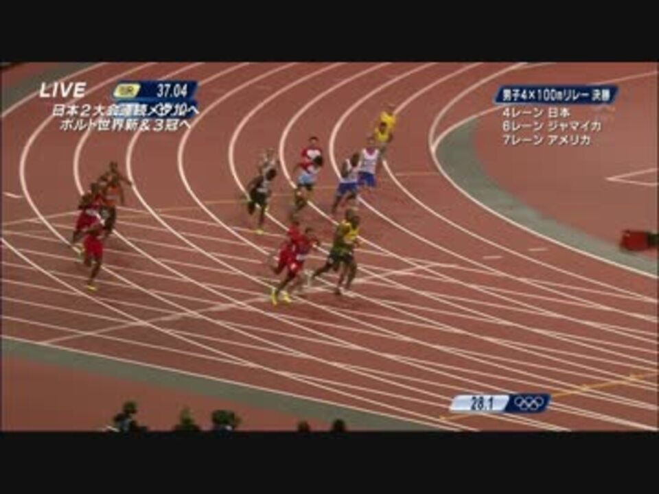 人気の ウサイン ボルト 動画 90本 2 ニコニコ動画