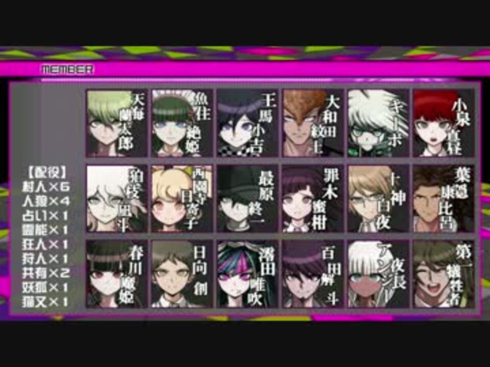 ダンガンロンパ人狼 18a猫村no リプレイ Part 1 ニコニコ動画