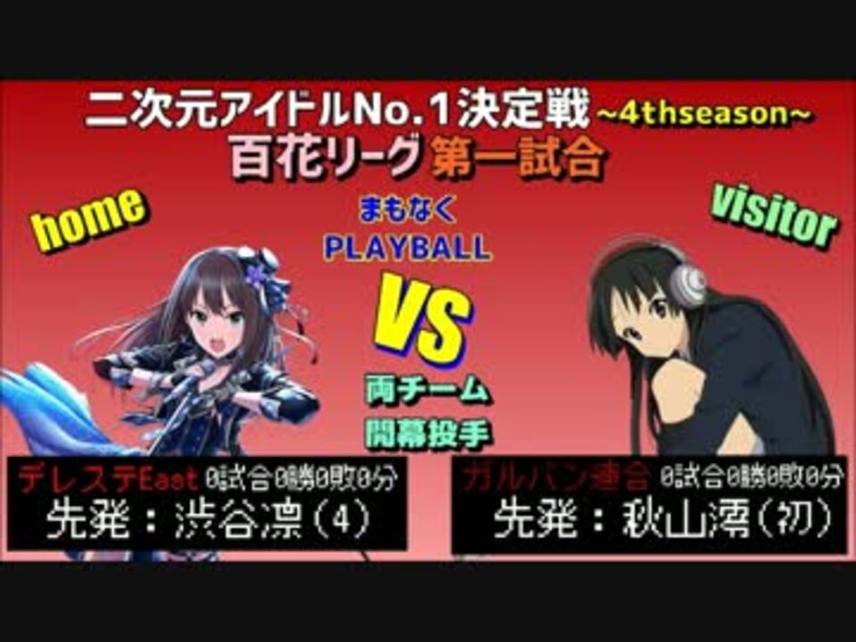 人気の シンデレラガールズ 動画 3 031本 ニコニコ動画