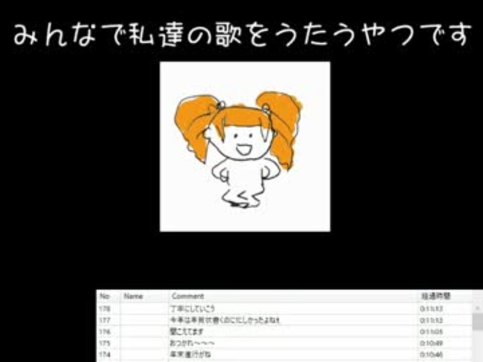 地獄のミサワのアイマス配信の企画 みんなでミラクル革命ダイジェスト ニコニコ動画