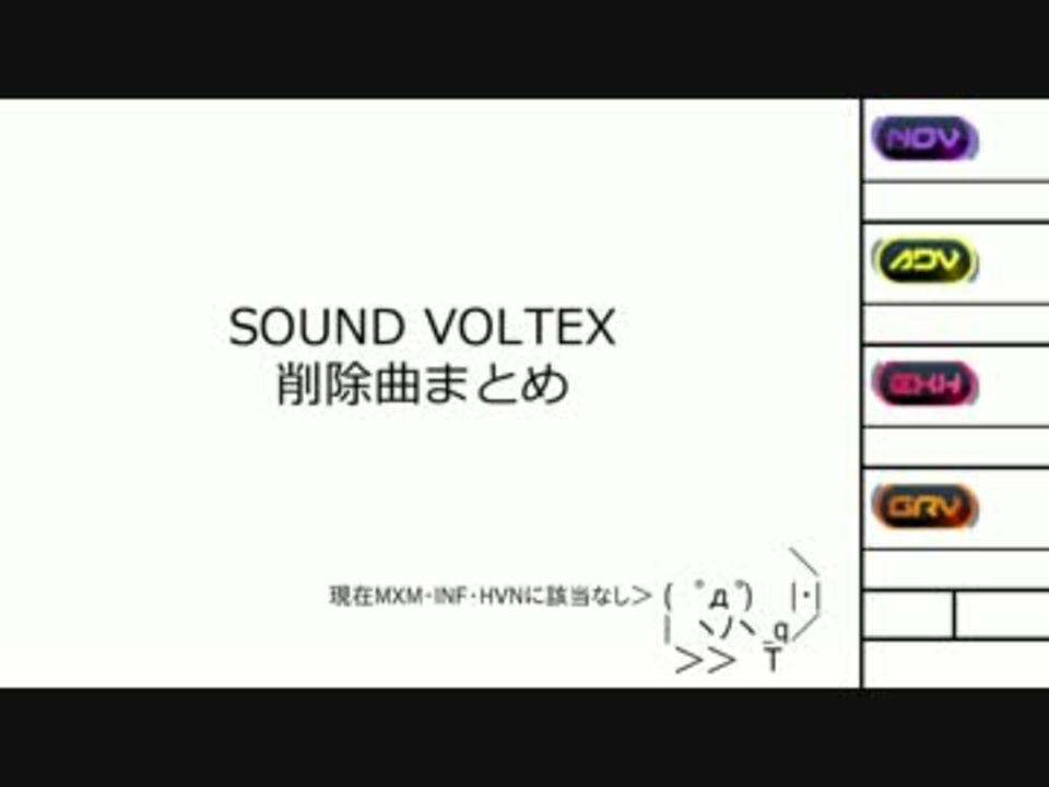 Sound Voltex 削除曲まとめ おまけが本編 ニコニコ動画