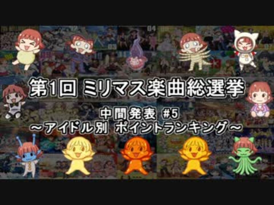 中間発表 5 第1回 ミリマス楽曲総選挙 アイドル別 ポイントランキング ニコニコ動画