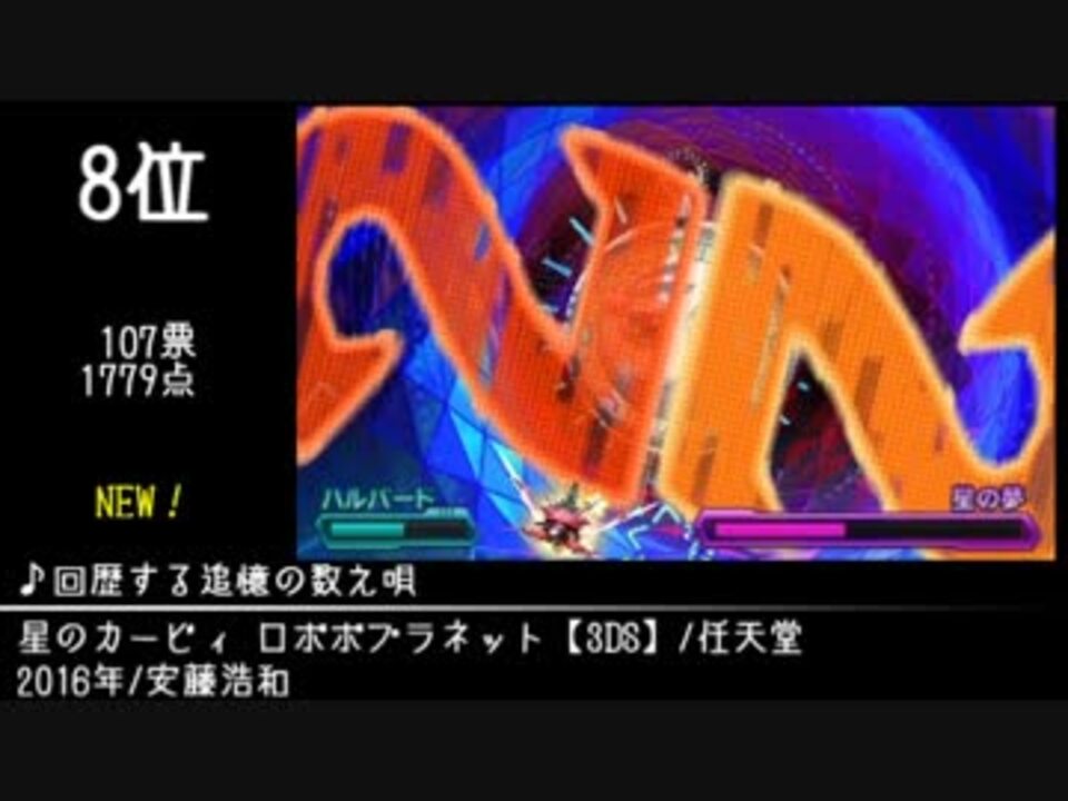 みんな で 決める 販売 ポケットモンスター bgm ベスト 100