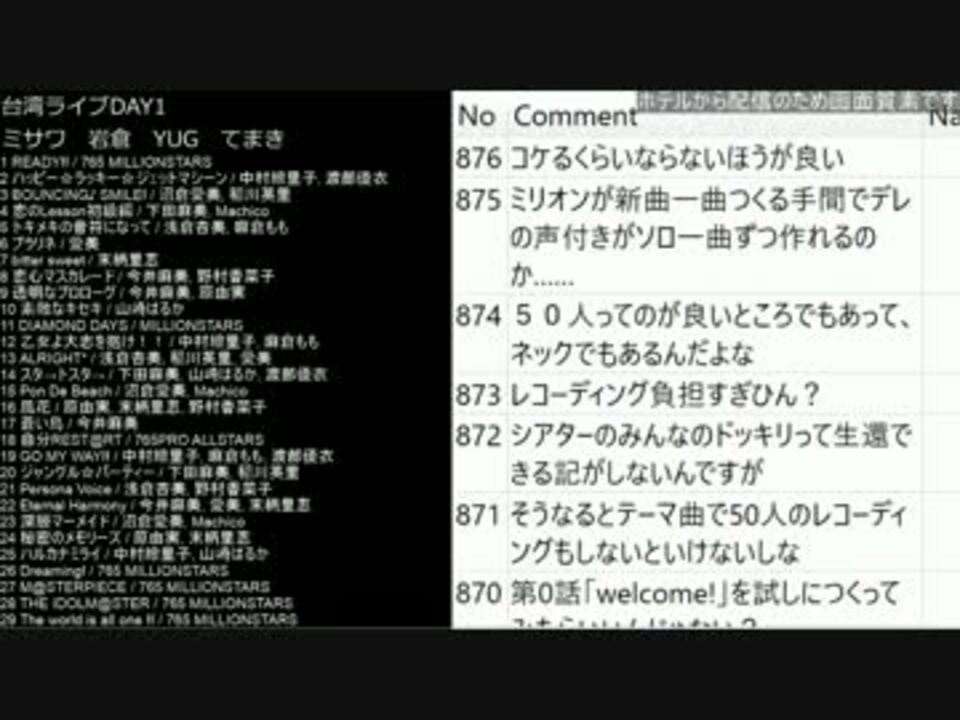 地獄のミサワ先生が語る765ミリオン台湾ライブ Day1 ニコニコ動画