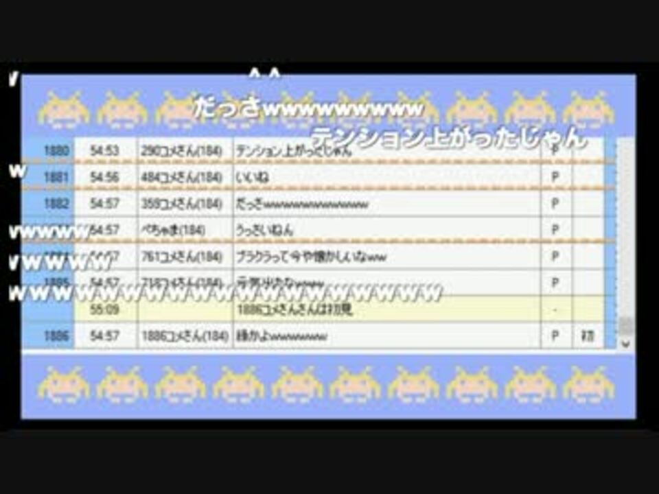 人気の こみみ 動画 92本 ニコニコ動画