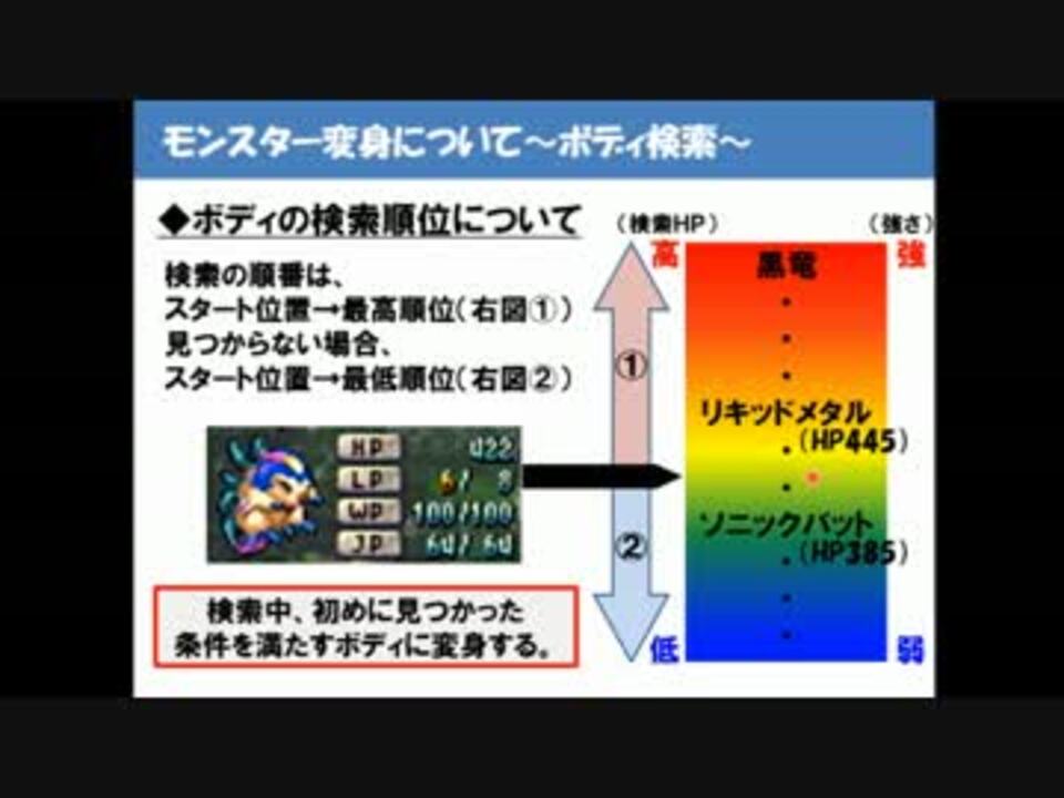 実況 幻のヒューズ編を夢みてサガフロンティア ７人並行プレイ Part16 ニコニコ動画