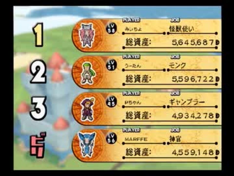 同中の仲良し達がﾄﾞｶﾎﾟﾝｻﾞﾜｰﾙﾄﾞをﾌﾟﾚｲしてみた Part 132 ニコニコ動画