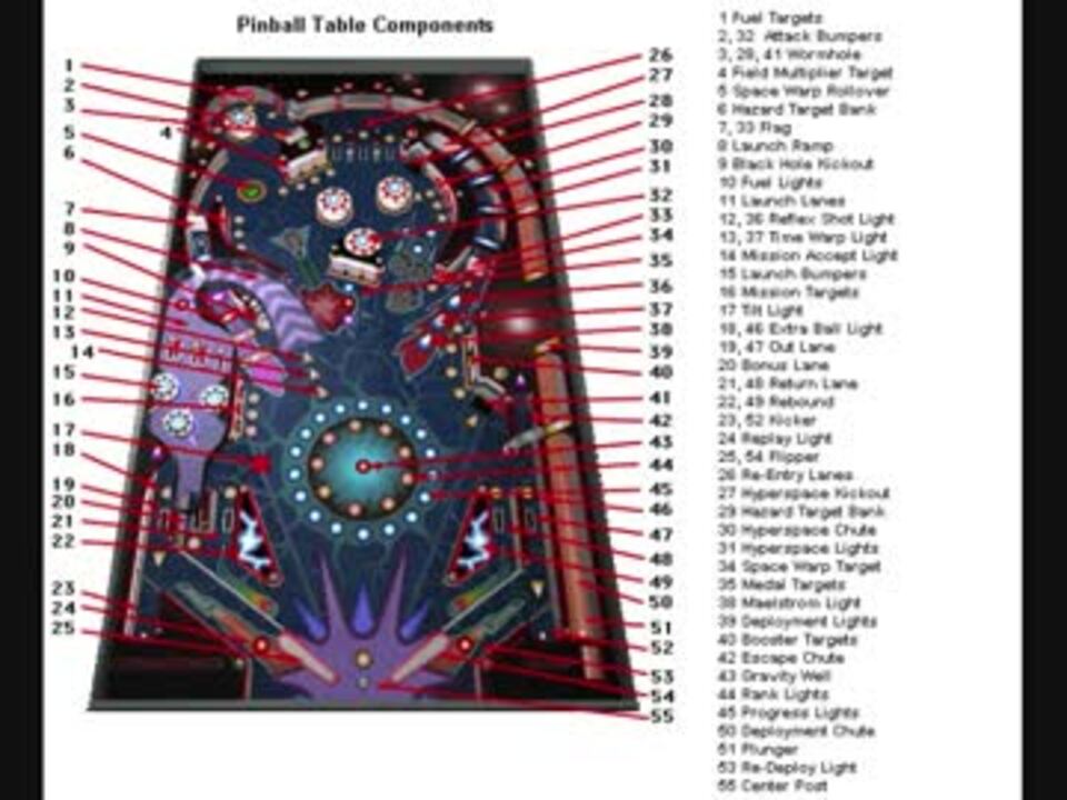 人気の Se 動画 339本 4 ニコニコ動画