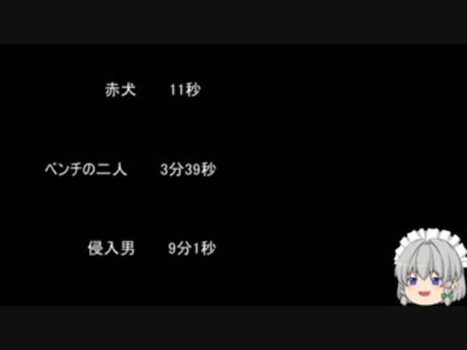人気の 赤犬 動画 81本 2 ニコニコ動画