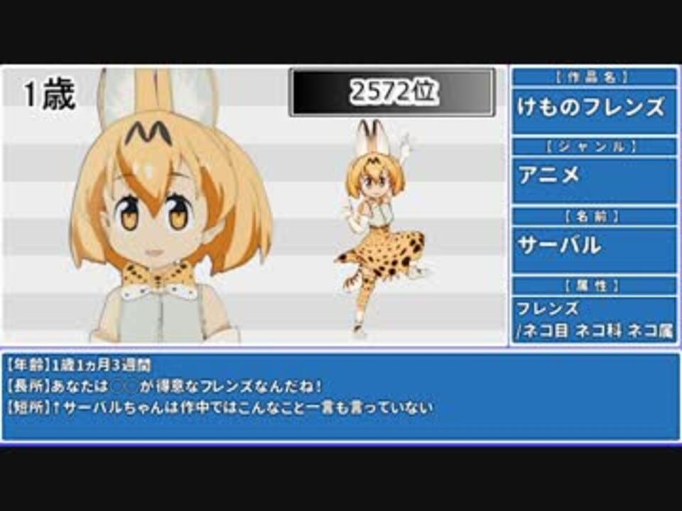 新 色んな作品のキャラを年齢順に並べた Part1 0歳 6歳 ニコニコ動画