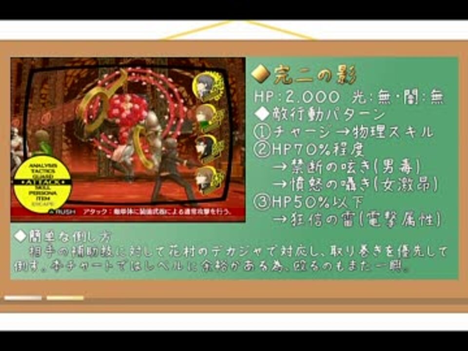 P4 誰でも出来る難易度expertコミュmaxチャート 実況 Part22 ニコニコ動画