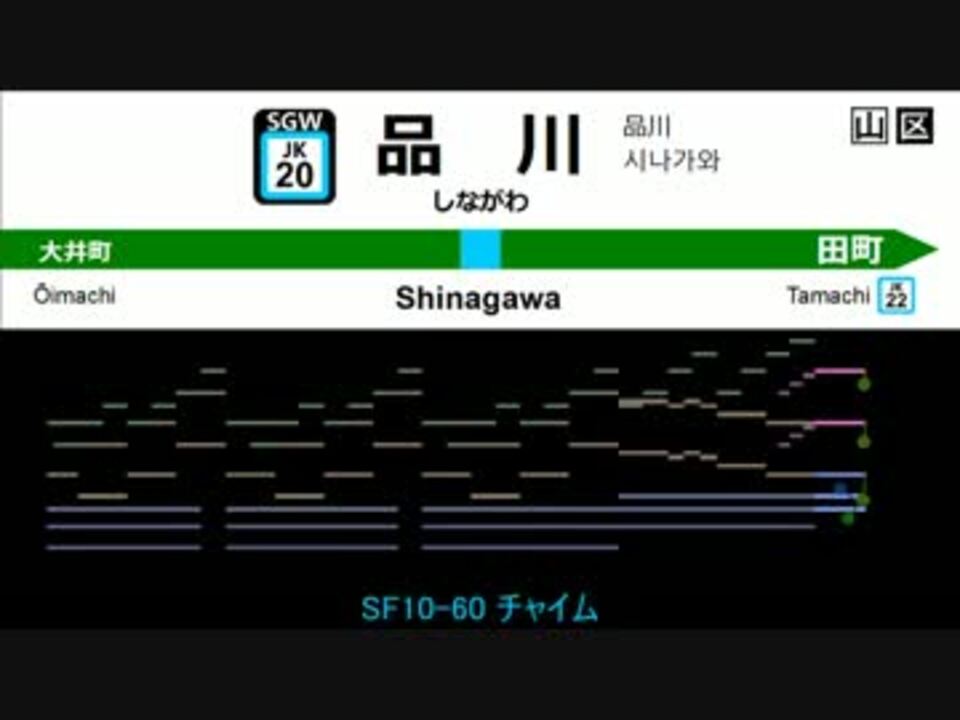 京浜東北線 根岸線 発車メロディを耳コピしてみた Midi ニコニコ動画