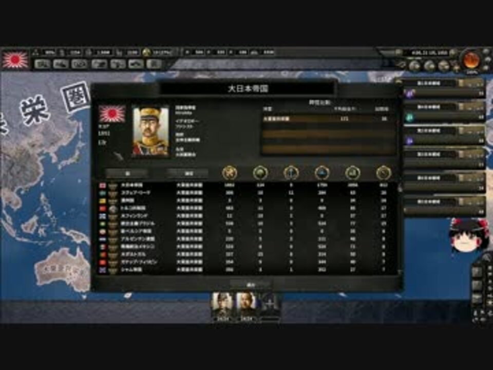 Hoi4 Mod Realistic Production Motorized 自動車 機械化兵を調整