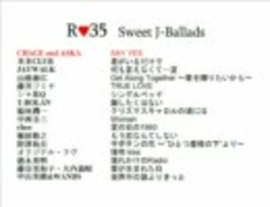 R 35 Sweet J Ballads Short Version ニコニコ動画