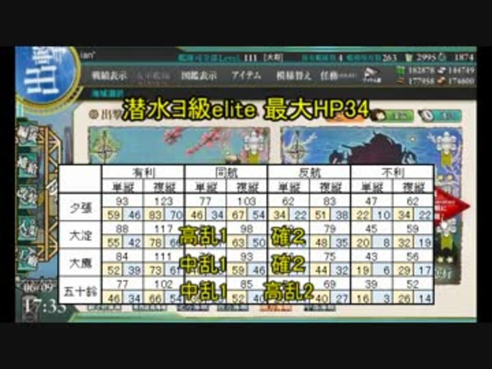 人気の 新編 第一戦隊 抜錨せよ 動画 15本 ニコニコ動画