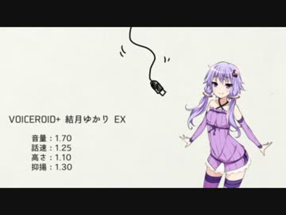 VOICEROID2をお迎えしましょう ゆかりさん編