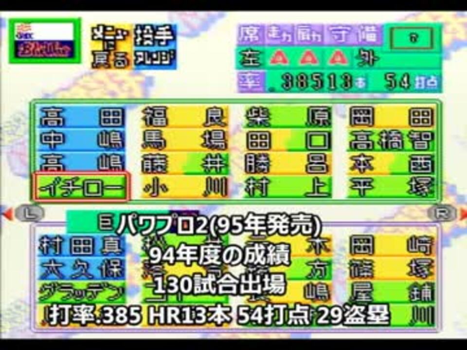 イチロー 1995 00 パワプロ 能力まとめ ニコニコ動画